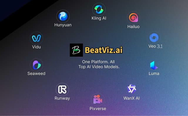 AI Model Aggregator | beatviz ai music video generator